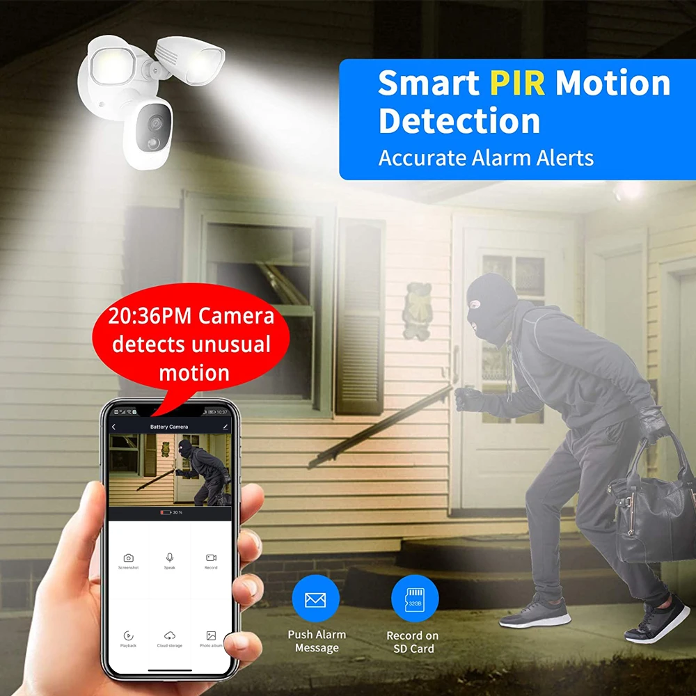 Tuya 2MP Solar Battery 1000LM Floodlight Security Camera Outdoor Smart PIR Color Night Vision Spotlight WiFi Cam Alexa Google