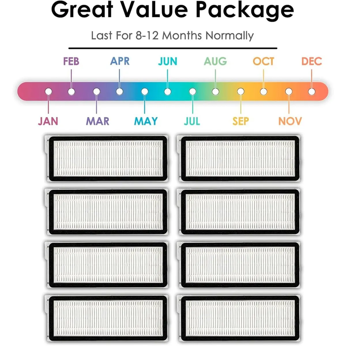 【A99Z~】 Replacement HEPA Filter for Qrevo S, Accessories Kit