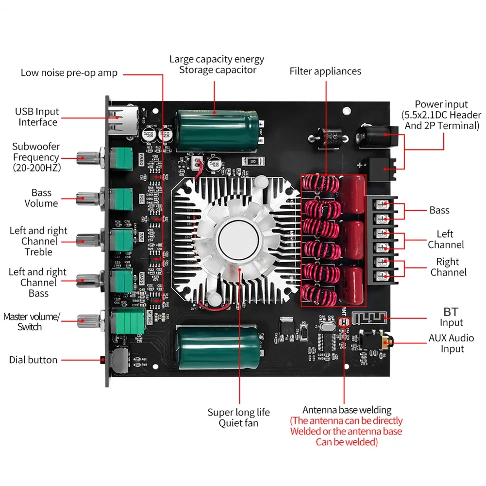 ZK-HT21 مضخم الطاقة الرقمي لوحة تركيبية DC15-36V TDA7498E ستيريو مكبر كهربائي وحدة AUX/USB المدخلات بلوتوث متوافق