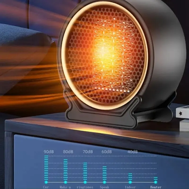 Fast Heating Warm Air Blower PTC Desktop Warm Air Heater 2-speed Household Radiator Portable Electric Heater Space Heater