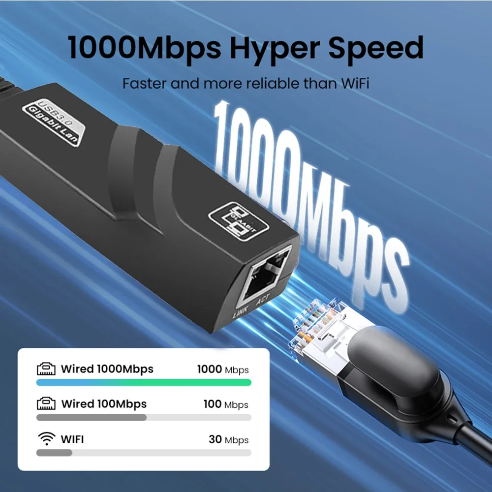 USB Ethernet Adapter 1000Mbps USB3.0 naar RJ45 Lan Gigabit WiredNetwork Card USB-C Netwerkkaart voor Macbook Windows Laptop PC