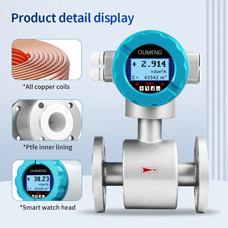 Wear Resistant Electromagnetic Flow Meter RS485 Communication OEM Customizable IP65/IP67 Protection LCD Display Water High