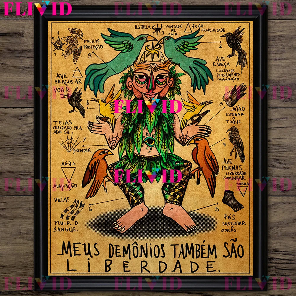 شيطان الانعكاس وتعلم خمر جدار الفن قماش الطباعة ، مضحك وثنية السحر الرسوم التوضيحية ملصق فني طباعة ديكور