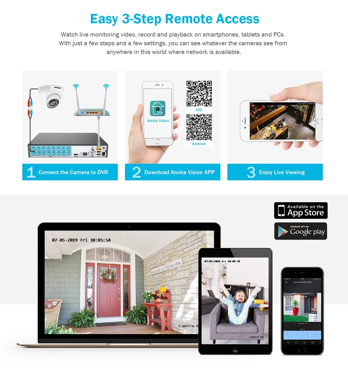 ระบบกล้องวงจรปิด ANNKE 8 ช่อง 5 H.265+, พร้อมระบบตรวจจับมนุษย์และยานพาหนะด้วย AI (DVR) กล้องวงจรปิดแบบโดม 2 ล้านพิกเซล TVI IR IP66