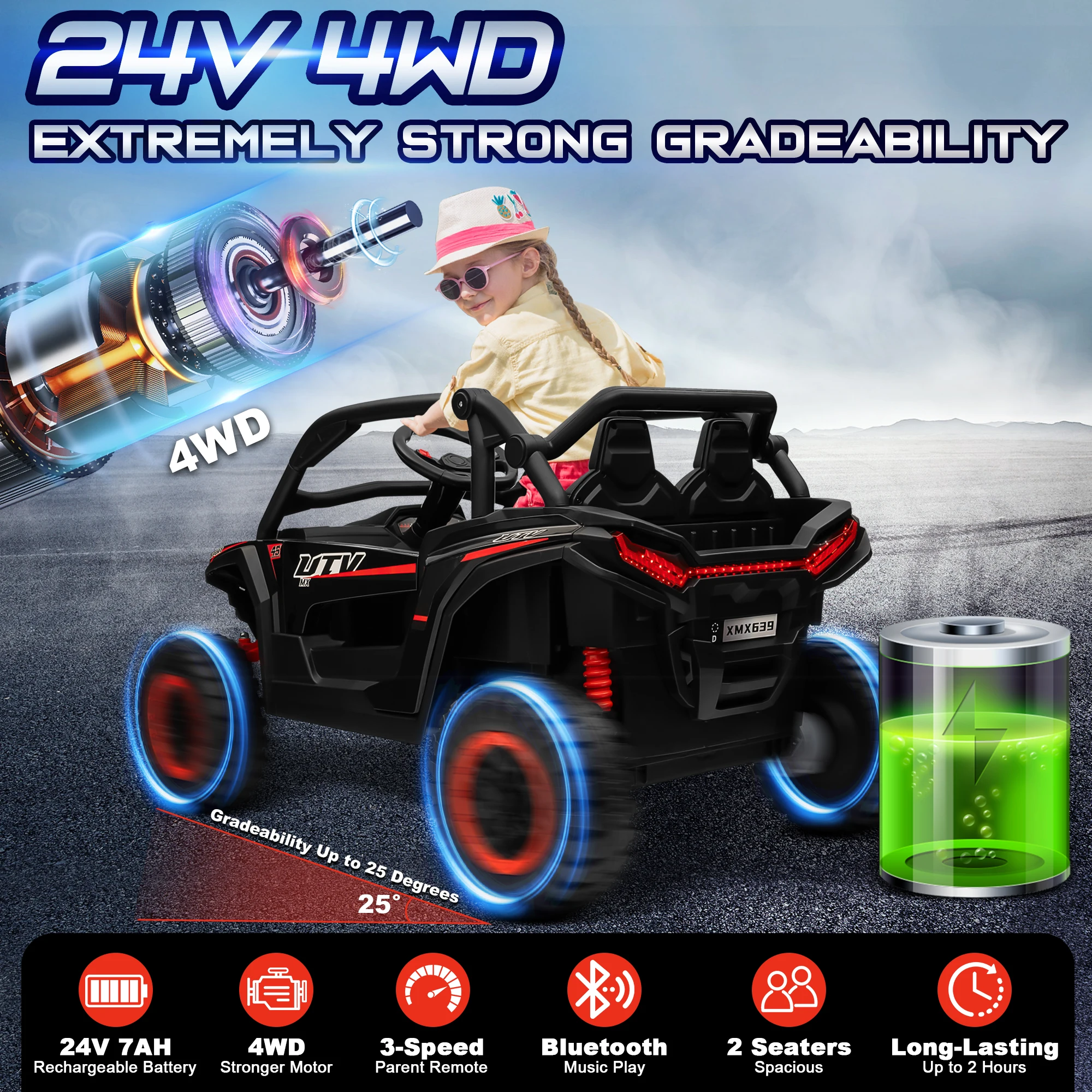 24V Ride on Car for Kids 2 Seater, 4x4 Off-Road UTV Toy w/ 3-Speed Remote Control, 4WD Powerful Motors, 18