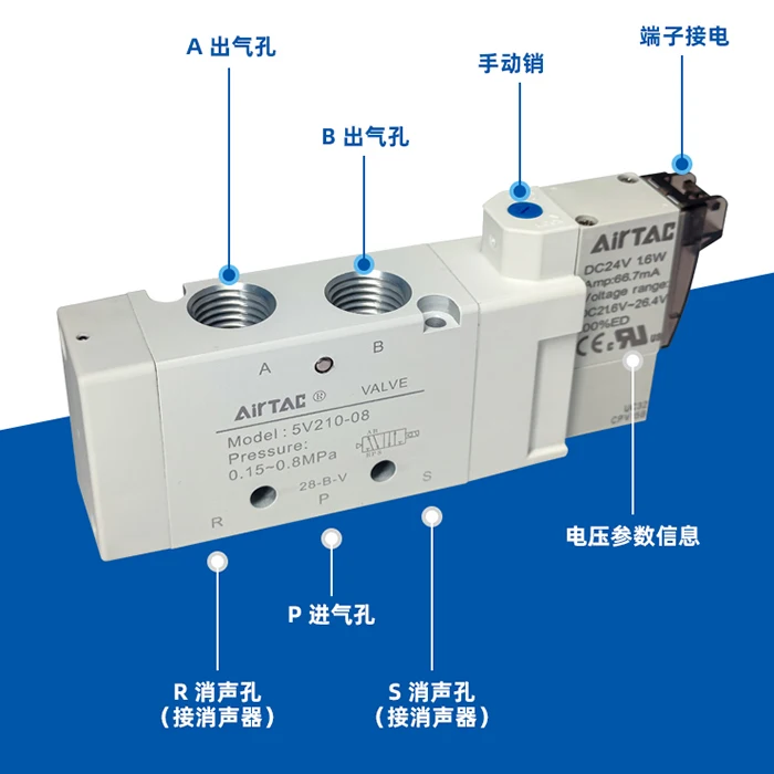 Pneumatic control valve 2-position 5-way solenoid valve 5V110-06/5V210-08 directional valve 4V21008