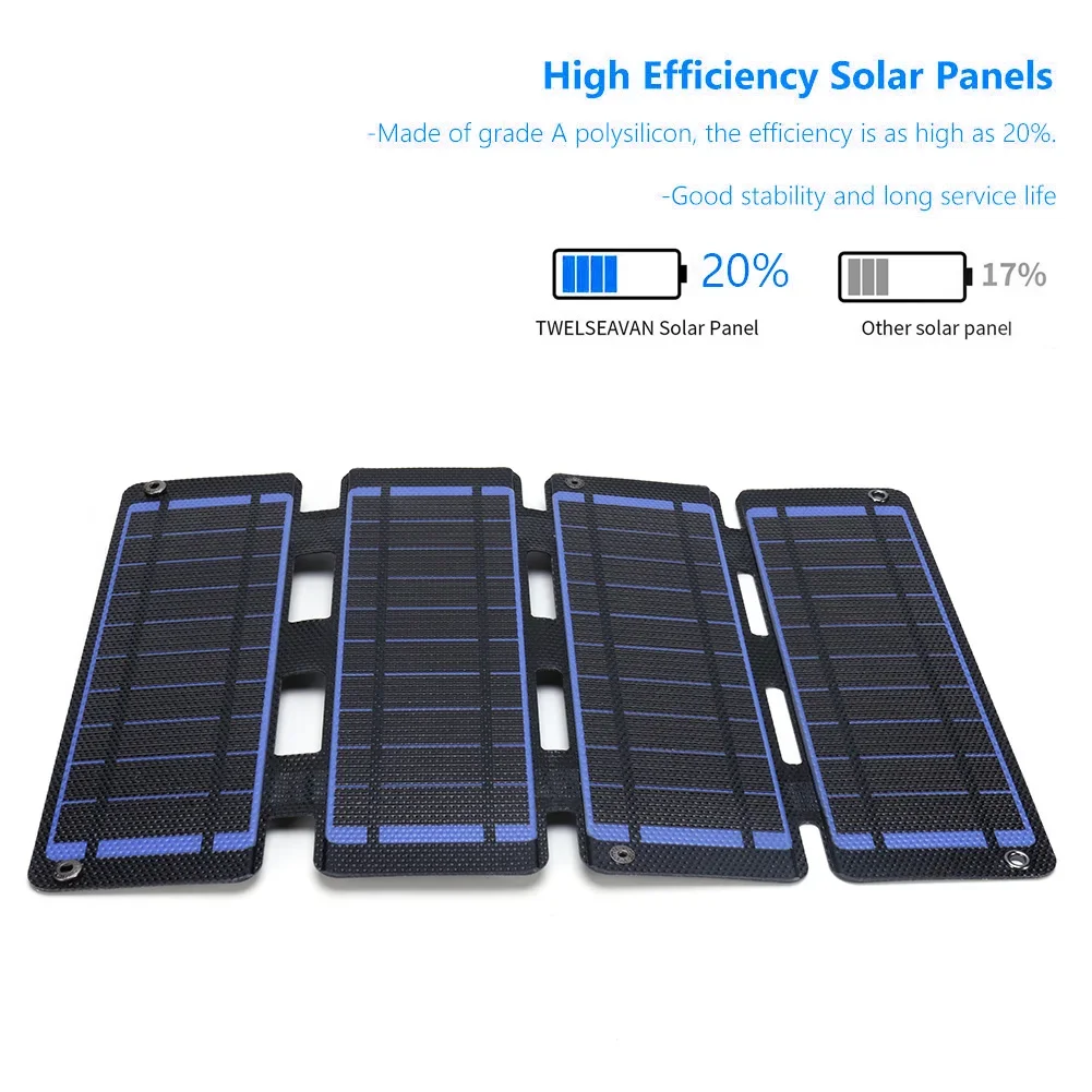 Imagem -02 - Painel Solar Dobrável Impermeável Carregador Solar Portátil Energia Móvel para Acampar Saída Usb Dupla Etfe 5v 50w