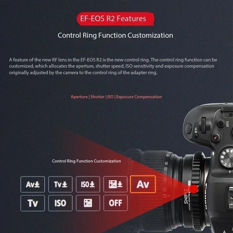 Viltrox EF-EOS R1 EF-EOS R2 Anello adattatore per obiettivo con messa a fuoco automatica per obiettivo Canon EF EF-S per fotocamera Canon RF EOS R RP R3 R5 R50 R6