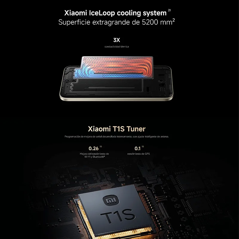 Xiaomi Redmi Note 15 Pro Plus 5G, NFC, 12 512GB, Pantalla AMOLED 1.5K de 6.83 pulgadas, 120 Hz, Cámara de 200 MP, Batería de 6500 mAh, IP68 5