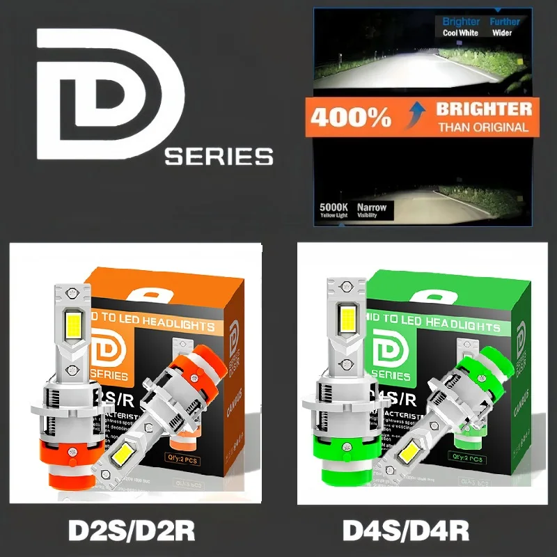 D2S D4S LED Car Headlight Bulb HID 1:1 Original Car Xenon Lamp Canbus D2R D4R Xenon Bulb Car Light Motorcycle Light Plug 12V