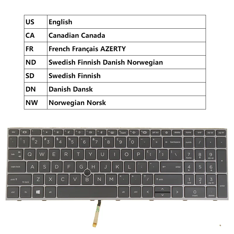 Teclado para hp Zbook Fury Eua Canadá Francês Azerty Sueco Dinamarquês Nórdico 15.6 15 g8 9z.nhn.n.m.n.n.o 9z.n.m.n.o 9z.n.o.m.g Lk132ww1a00