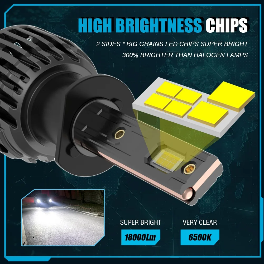 H1 Car Headlight 110W 18000Lm Super Bright 6500K White Light 2pcs