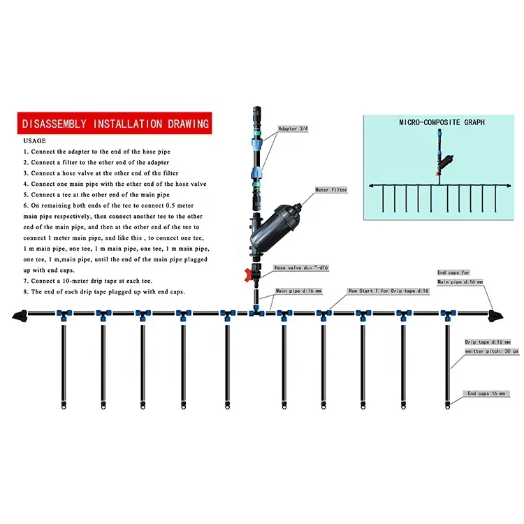 One Hectare Design Agricultural Drip Irrigation System Drip Irrigation Kits Drip Tape and Pipe Fittings