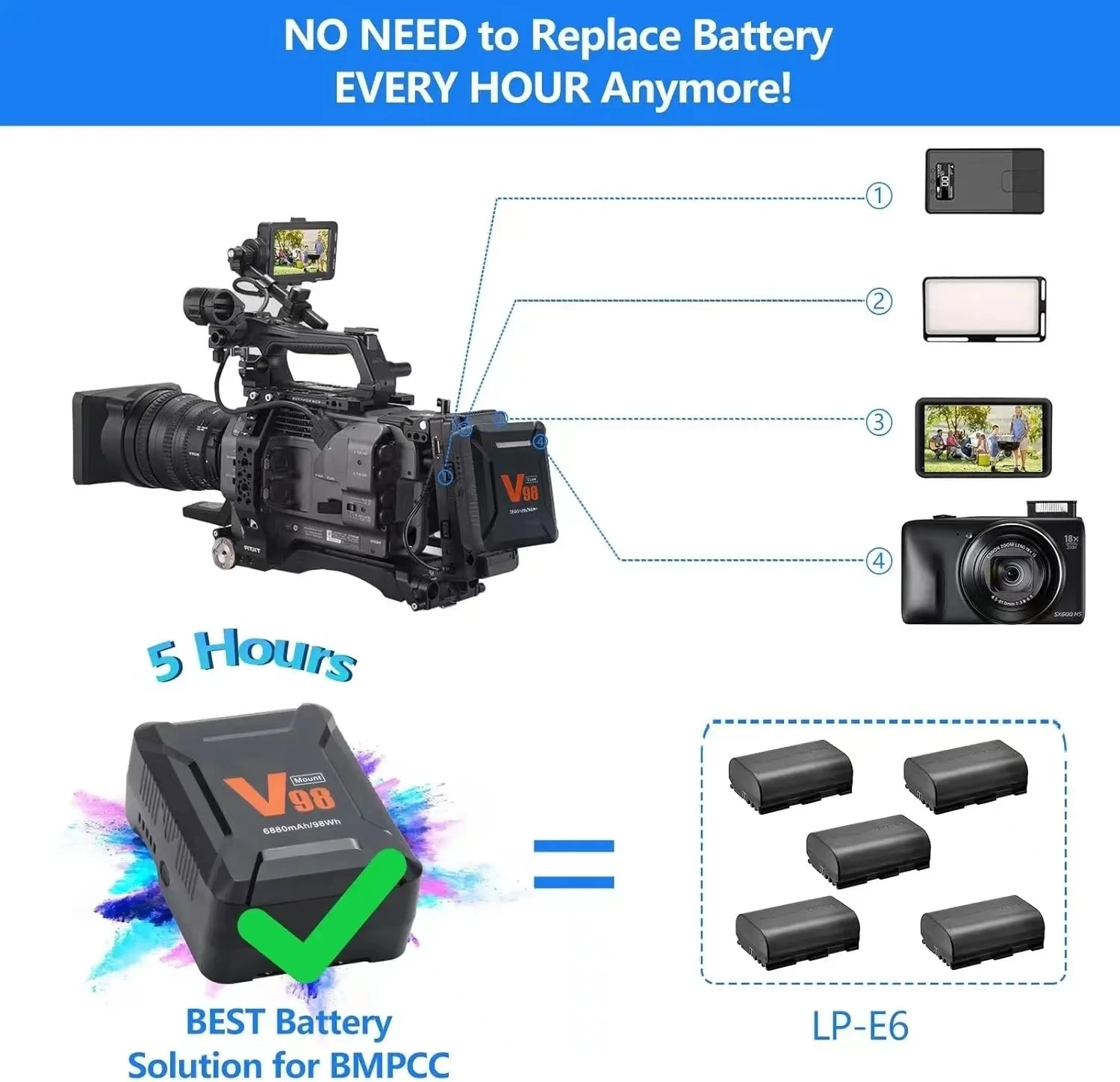 BP-190W BP190W BP-190 for Sony HDW-800P PDW-850 DSR-250P 600P 650P camera rechargeable battery V-mount V-lock Battery