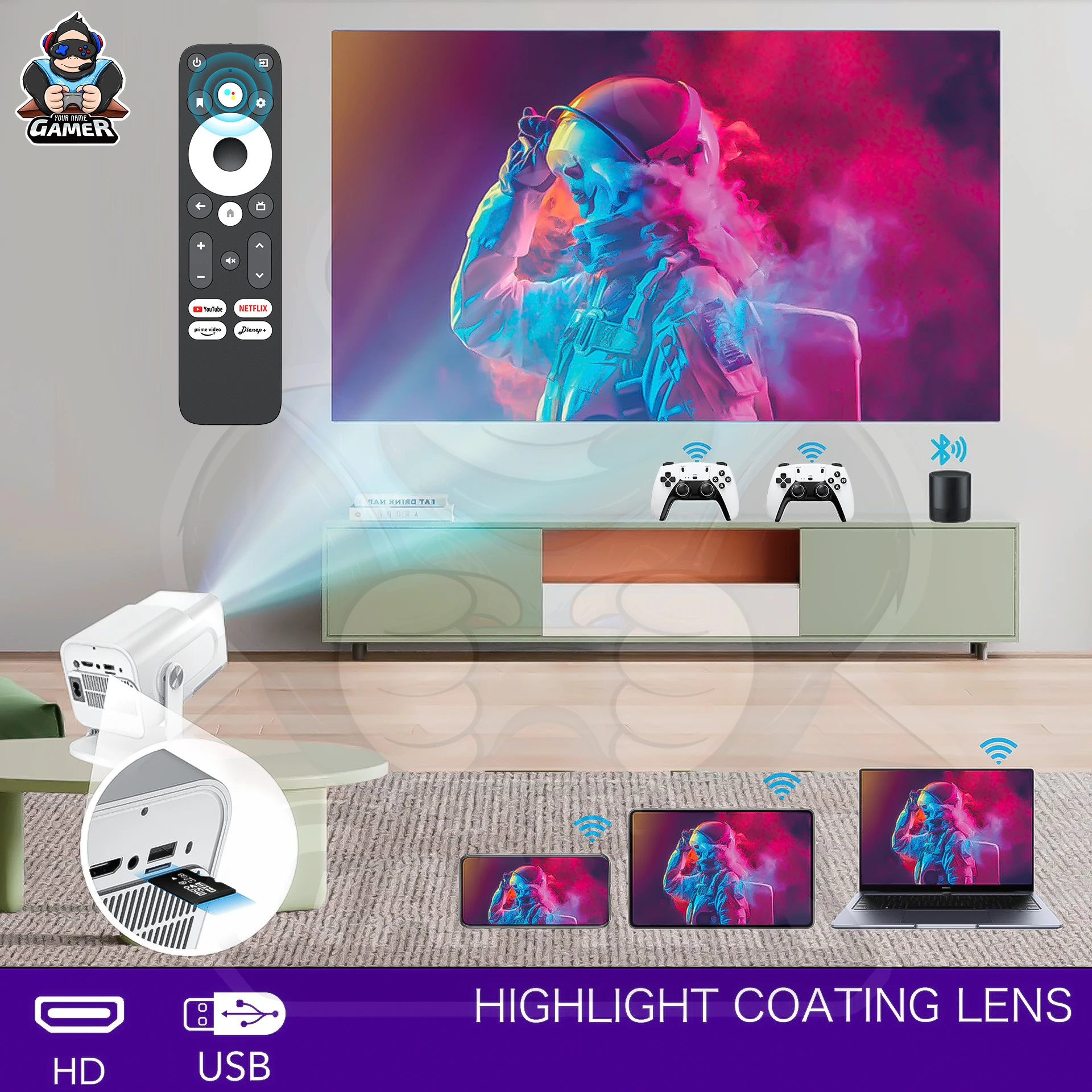 مشروع HCS350 Pro ريترو وحدات تحكم ألعاب الفيديو رباعية النواة ARM Cortex-A53 وحدات تحكم ألعاب الفيديو واي فاي جهاز عرض ذكي محمول