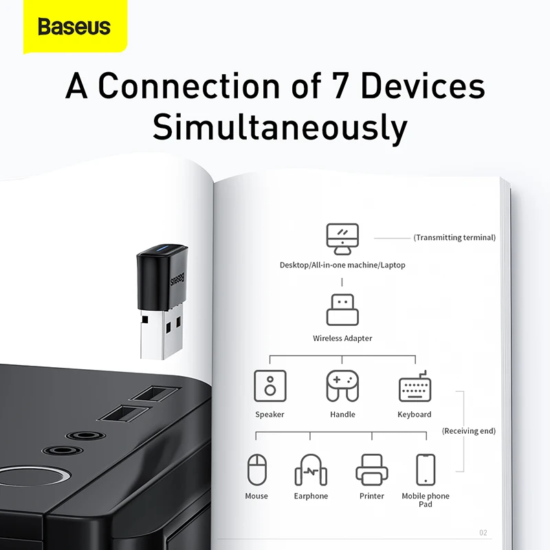 Imagem -05 - Baseus-dongle Adaptador Bluetooth Usb Receptor de Áudio Transmissor para pc Laptop Mouse sem Fio Alto-falante Bluetooth 5.1