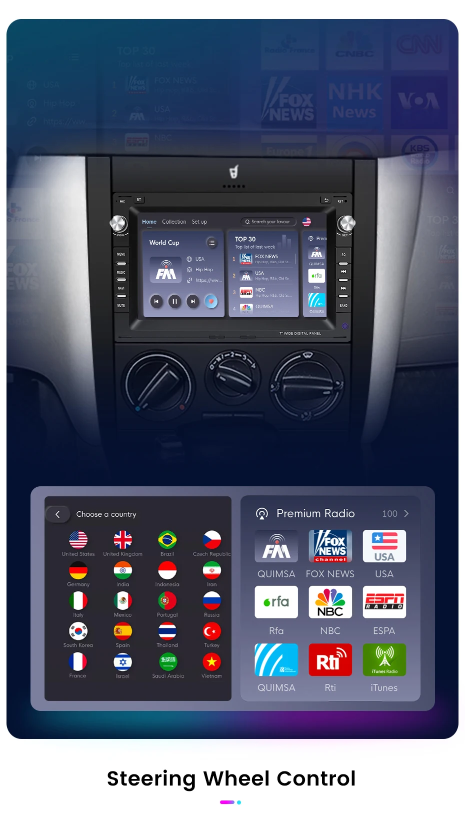 Android Autoradio für VW Passat B5 MK4 MK5 Golf 4 IV Polo Bora Jetta T5 SHARAN Jetta Transport T5 MULTIVAN LUPO Seat ALHAMBRA Cordoban Lego Excellent FM RDS Multimedia