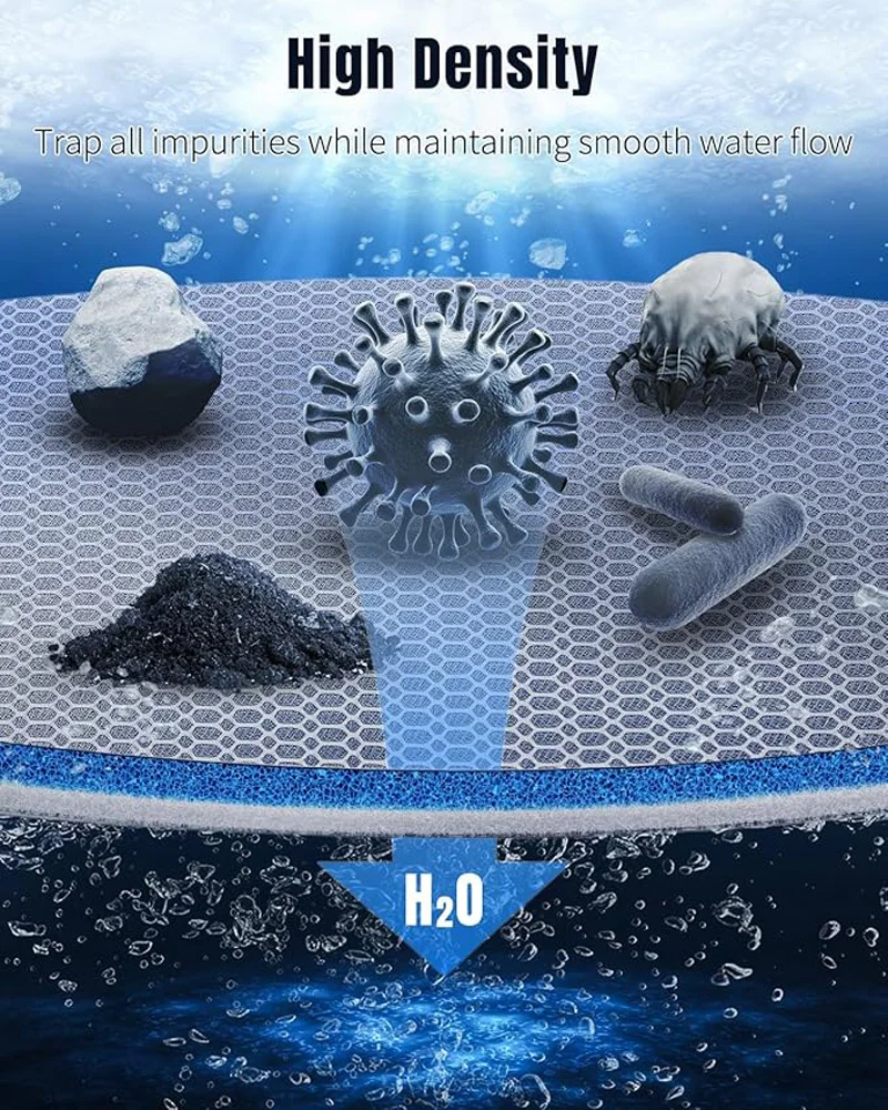 8D Aquarium Fish Tank Sponge Filter No Glue Foam Biochemical Cotton Aquarium Filtration Accessory for Tank Pond Foam Filter Pad