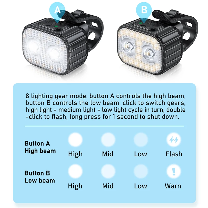 TOPRIDE Bike Light Q4 LED Bicycle Front Rear light USB Charge Headlight Cycling Taillight Bicycle Lantern Bike Accessories Lamps