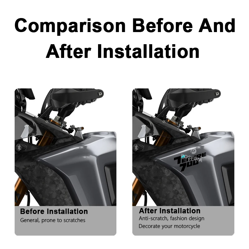 POSFIRA Motorcycle Kuip Stickers Vinyl Decals voor Yamaha Tenere 700 World Raid Tenere 700 2022 2023 2024 Sticker Accessoires