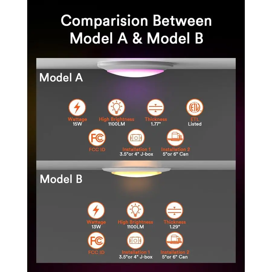 أضواء القرص الذكية LED فلوش جبل 5 6 بوصة، RGBWW WiFi أضواء السقف جبل السطح، تغيير اللون 27006500K Downl