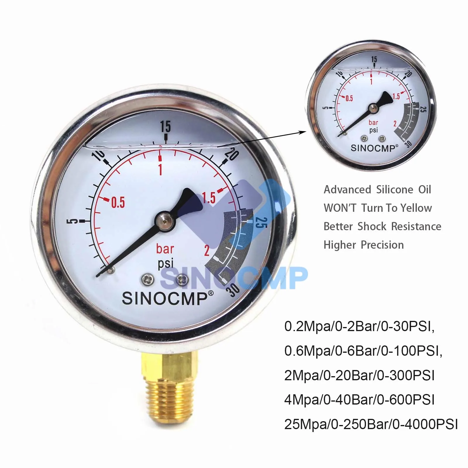 5pcs Hydraulic Pressure Test Gauges 1Mpa 10Mpa 25Mpa 40Mpa 60Mpa Analog Pressure Gauge Kit for CAT, CASE, John Deere Excavator