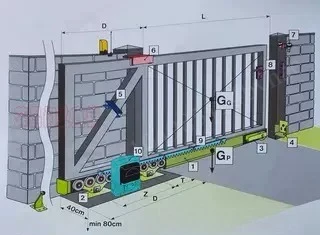 Cross-border sliding door pulley track accessories electric door