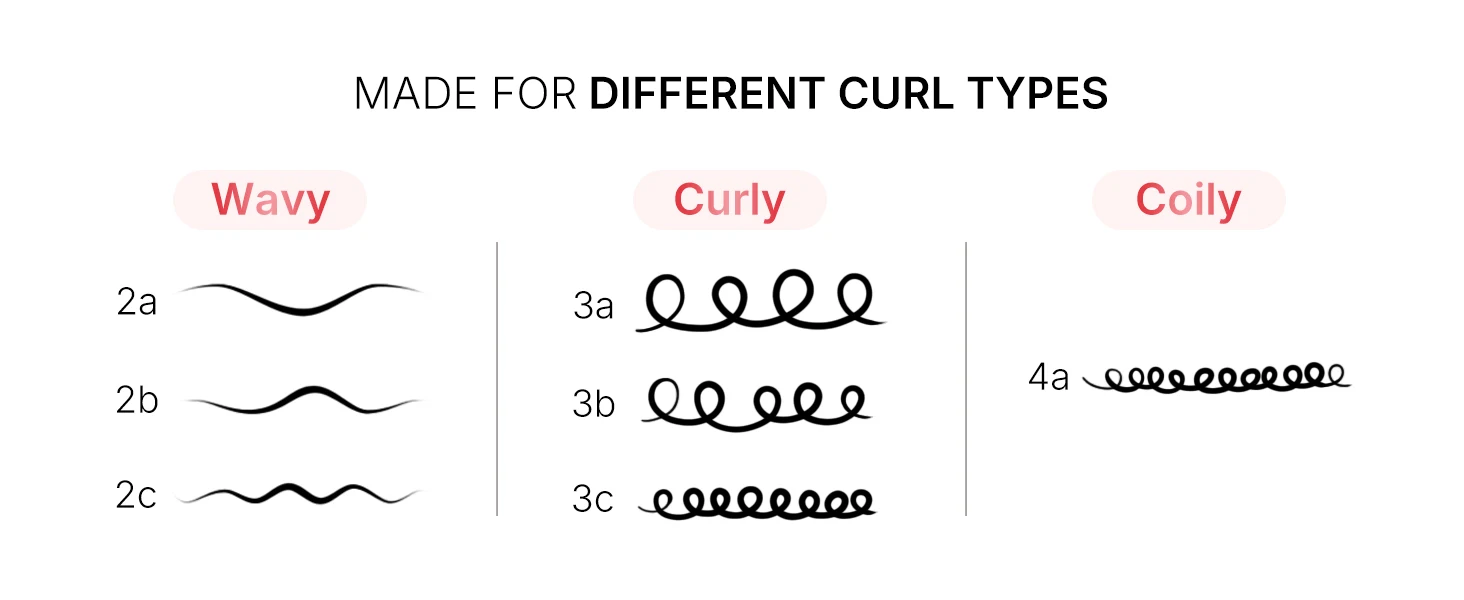 Karseell Curl Defining Cream for Wavy, Curly and Coily Hair, Leave-In Styling Cream to Help Control Frizz, Define Soft Curls