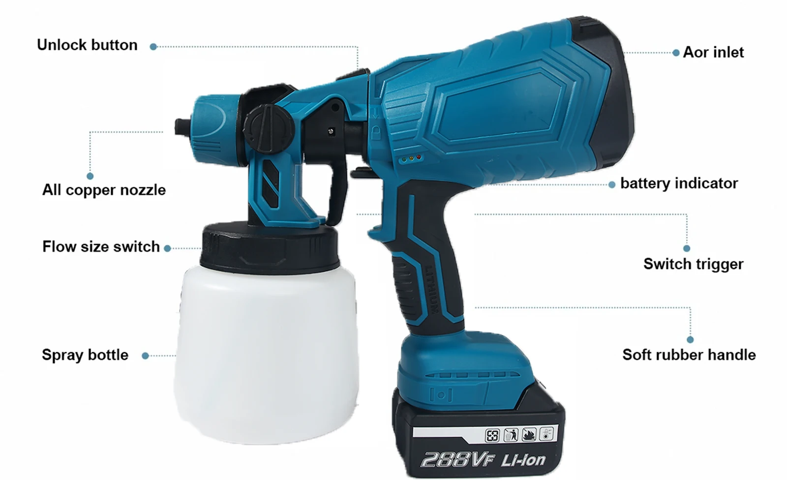 1000ML Elektrische Spritzpistole HVLP Auto Möbel Stahlbeschichtung Airbrush Kabellose Farbspritzpistole für Makita 18V Akku – Detail 3