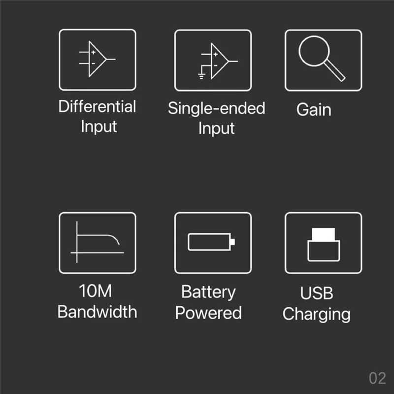 

LJL 10M Bandwidth Oscilloscope Differential Gain Split Probes Weak Electrical Signal Measurement Tool 100X Signals Amplifier