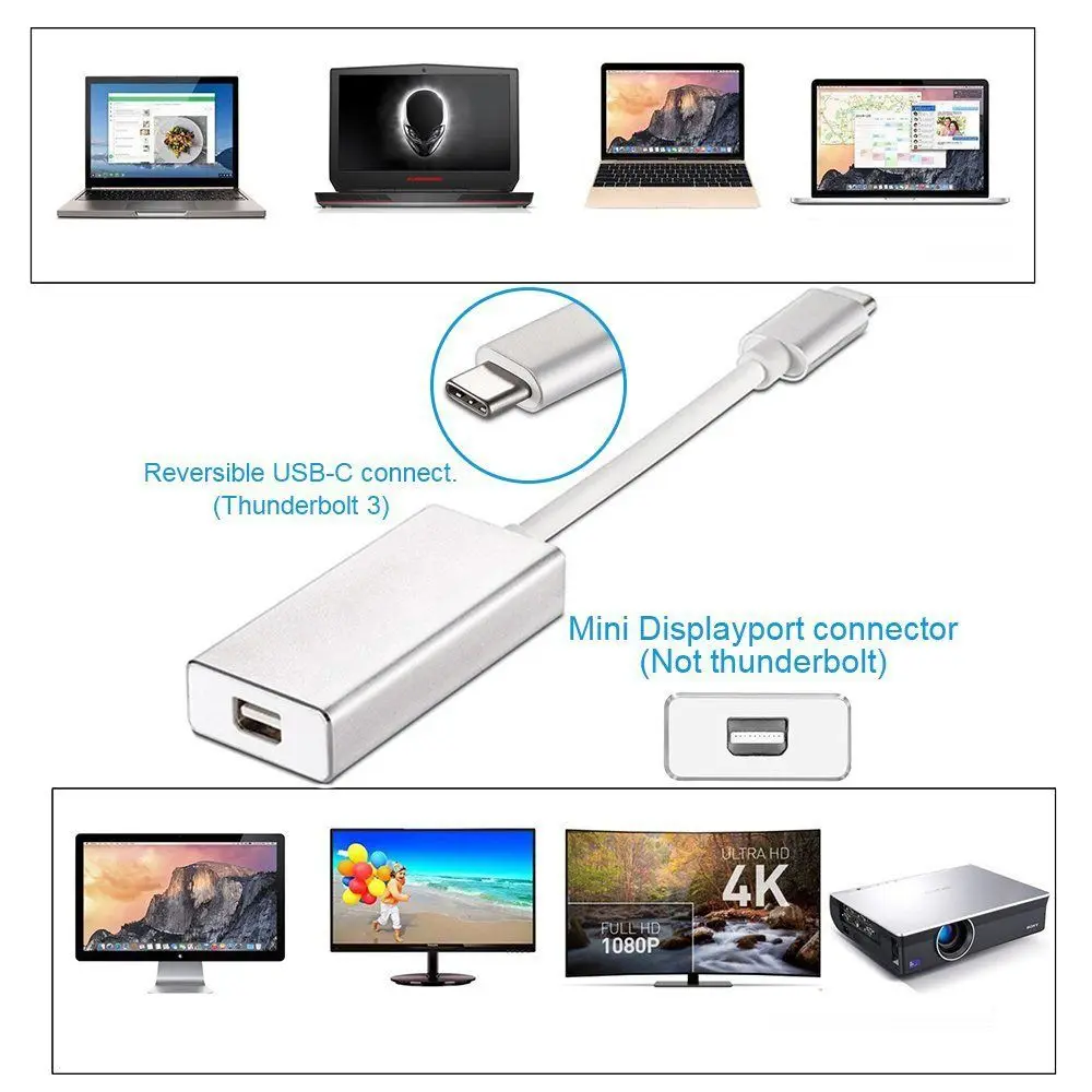 For Laptop PC TV Adapter USB-C To Mini Display Port USB 3.1 Converter Thunder-bolt 3 Type-C To Mini DP Cable