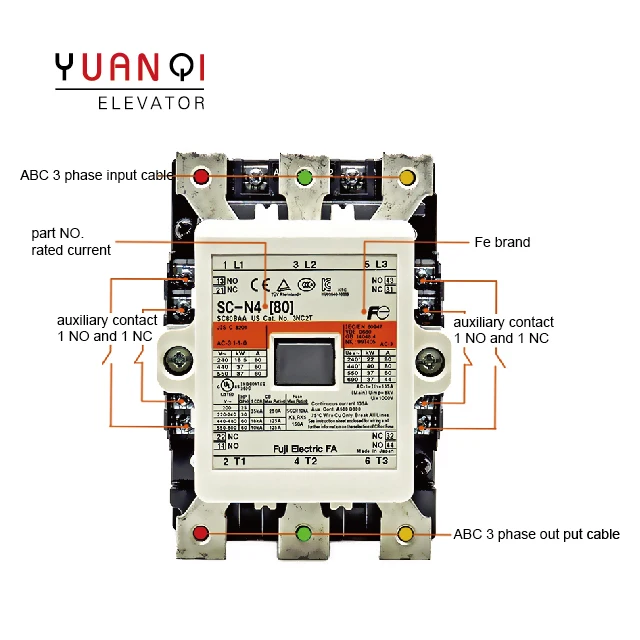 SC-N4/N5A/N5/N6/N7/…