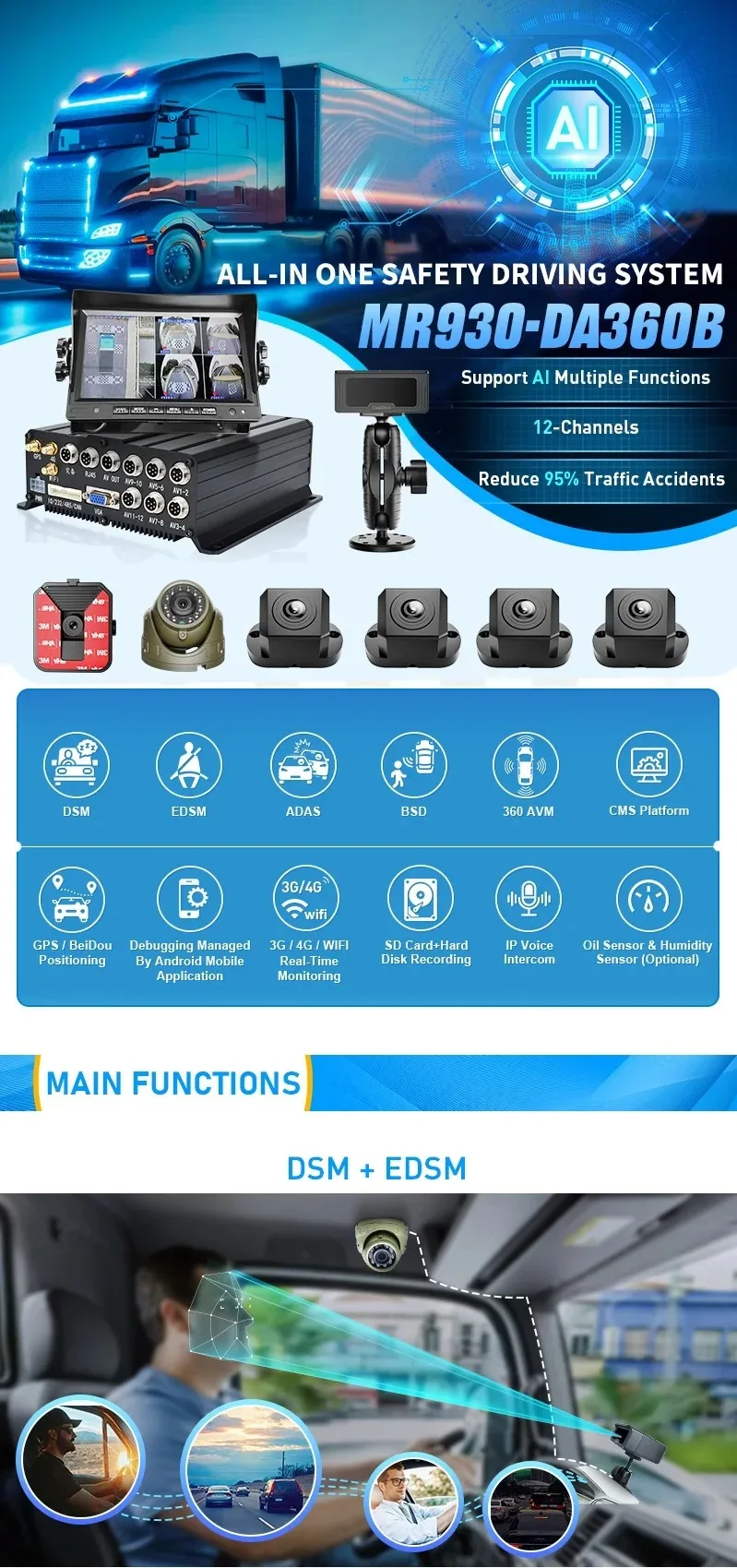 CareDrive 12-Ch 4G GPS WIFI 360 Intelligent Panoramic View AI Mobile DVR Dash Cam Video Recorder