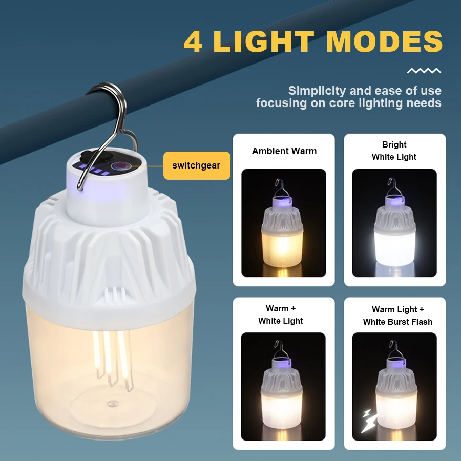 Led Camping Lights …