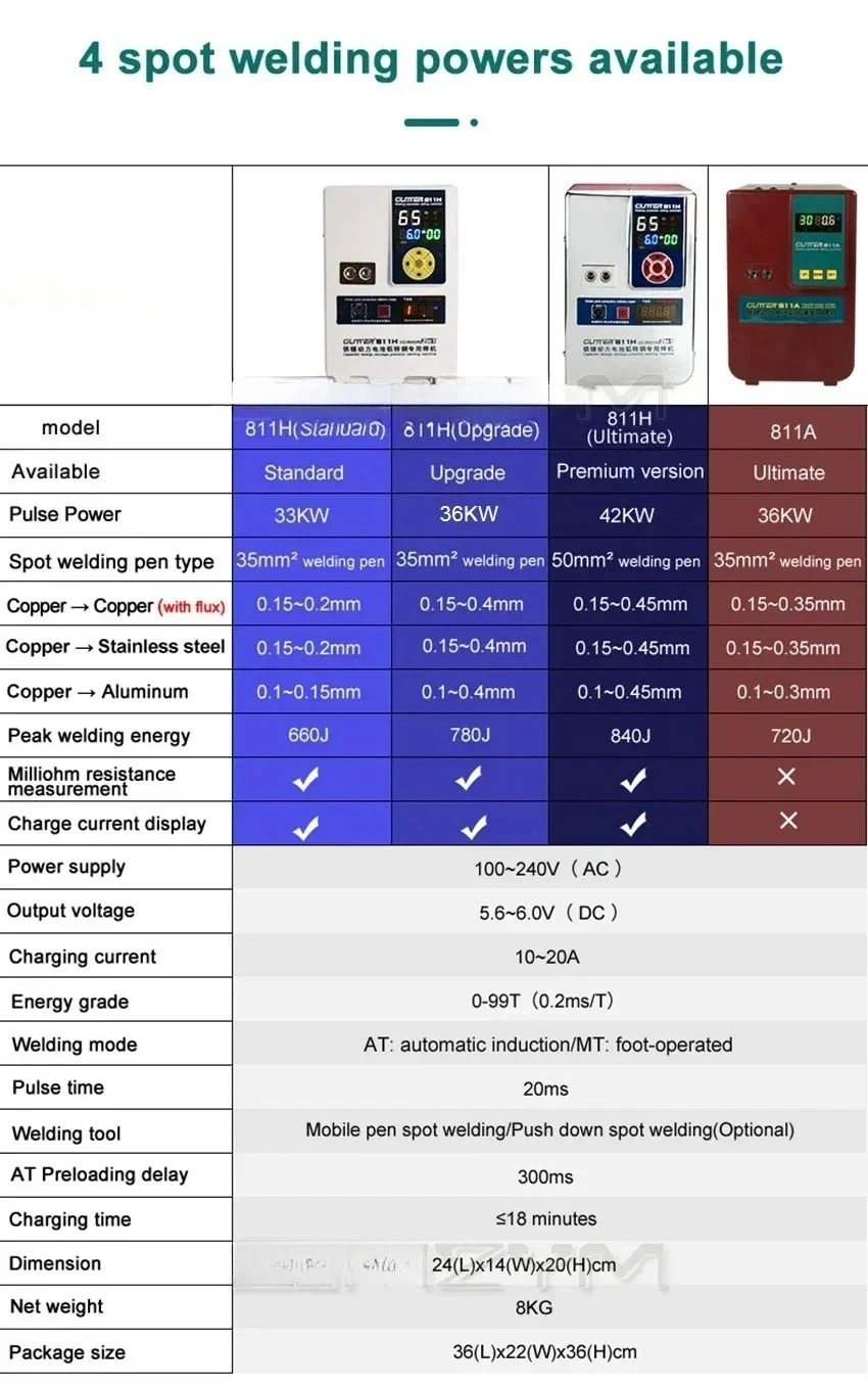 

811H Iron Lithium Power Battery Aluminum to Copper Battery Spot Welding mahine Large Unit Aluminum to Nickel Welding Equipment