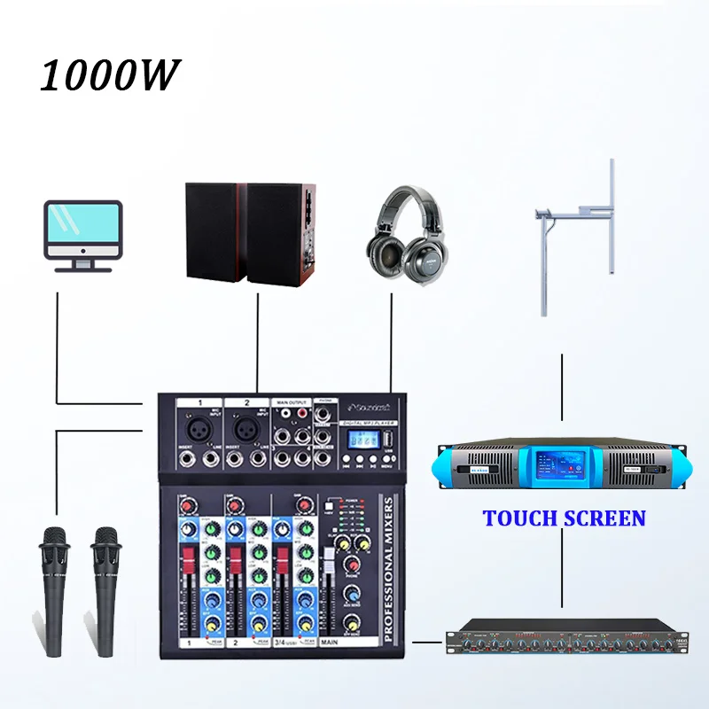 Transmissor FM pacote completo para Radiodifusão Equipamento, Estação de Rádio, 1000W, 1kW