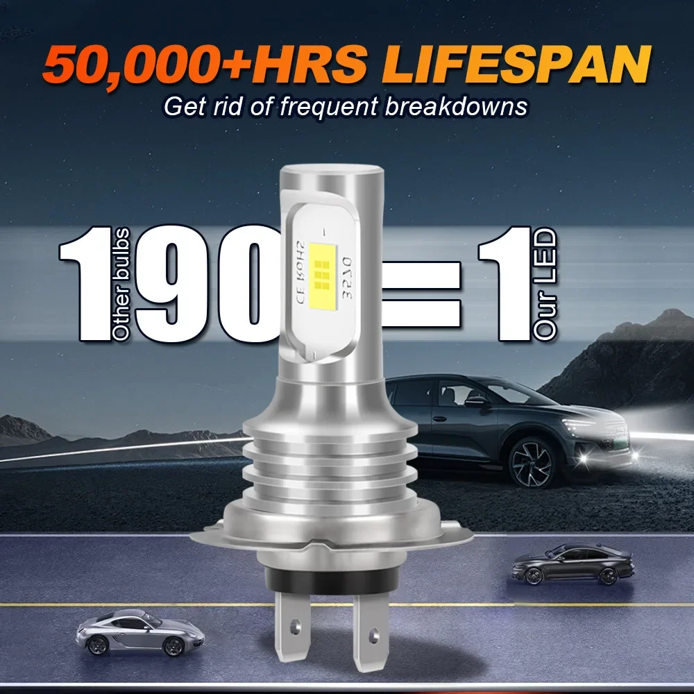 Roadsun For Honda CBR 600 RR (PC37) Sportler 2003-2006 Motorcycle LED Headlight Bulbs Plug And Play Hi/Lo Moto Headlamp Ampoules view 4