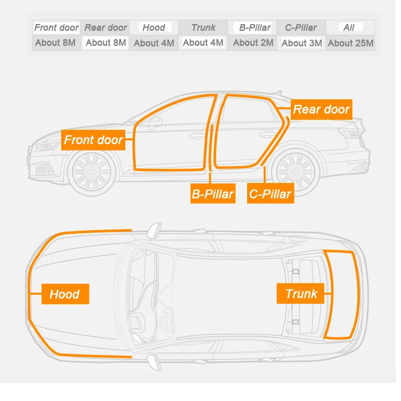 Anti-colisão porta do carro tiras de vedação de borracha tronco isolamento sadio enchimentos selantes weatherstrip para mg 4 chery omoda byd bmw