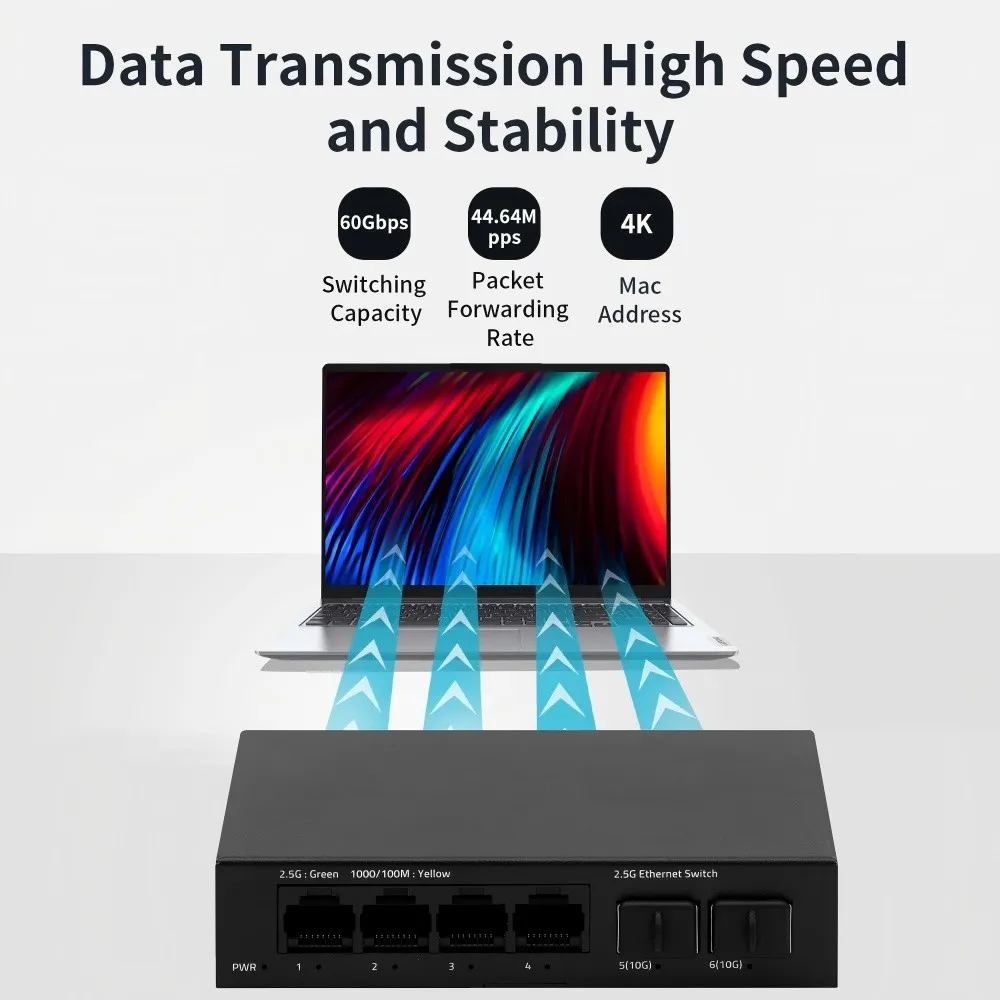 SunSoont 6 พอร์ต 2.5G Smart Web Managed Switch 4 x 2.5G Base-T พอร์ต 2 x 10G SFP + สล็อต, QoS/QoS/VLAN/IGMP, สวิตช์โลหะไร้พัดลม
