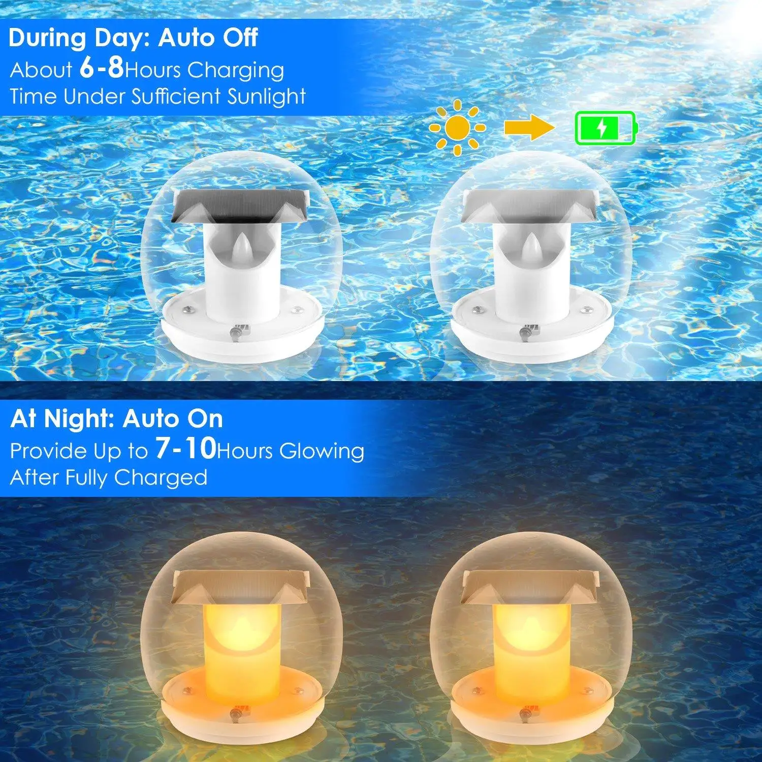 2Pcs Solar Floating for pool Lights - Waterproof Flame Stake Lights with 3 Color Modes for Garden, Patio, Yard & Party Decor