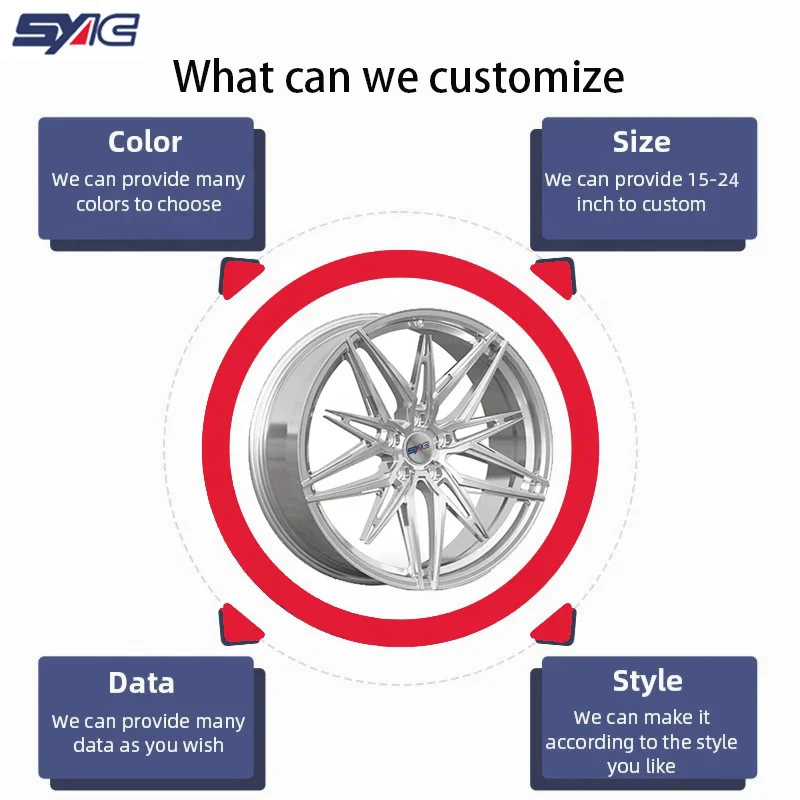 SYAC Factory مخصص من الدرجة العالية 6061-T6 عجلات من سبائك الألومنيوم مقاس 18-22 بوصة لسيارة الركاب #5