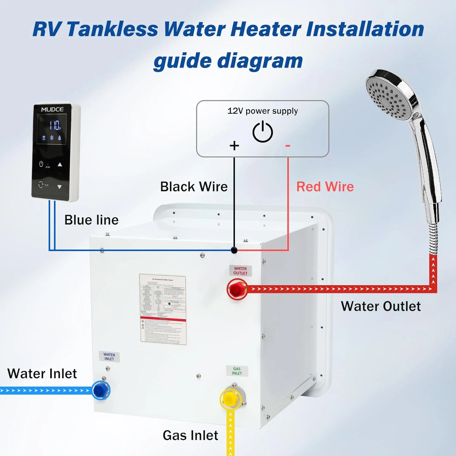 12V Dc camping RV liquefied petroleum gas gas water heater 2.2gpm 55000BTU exquisite and compact