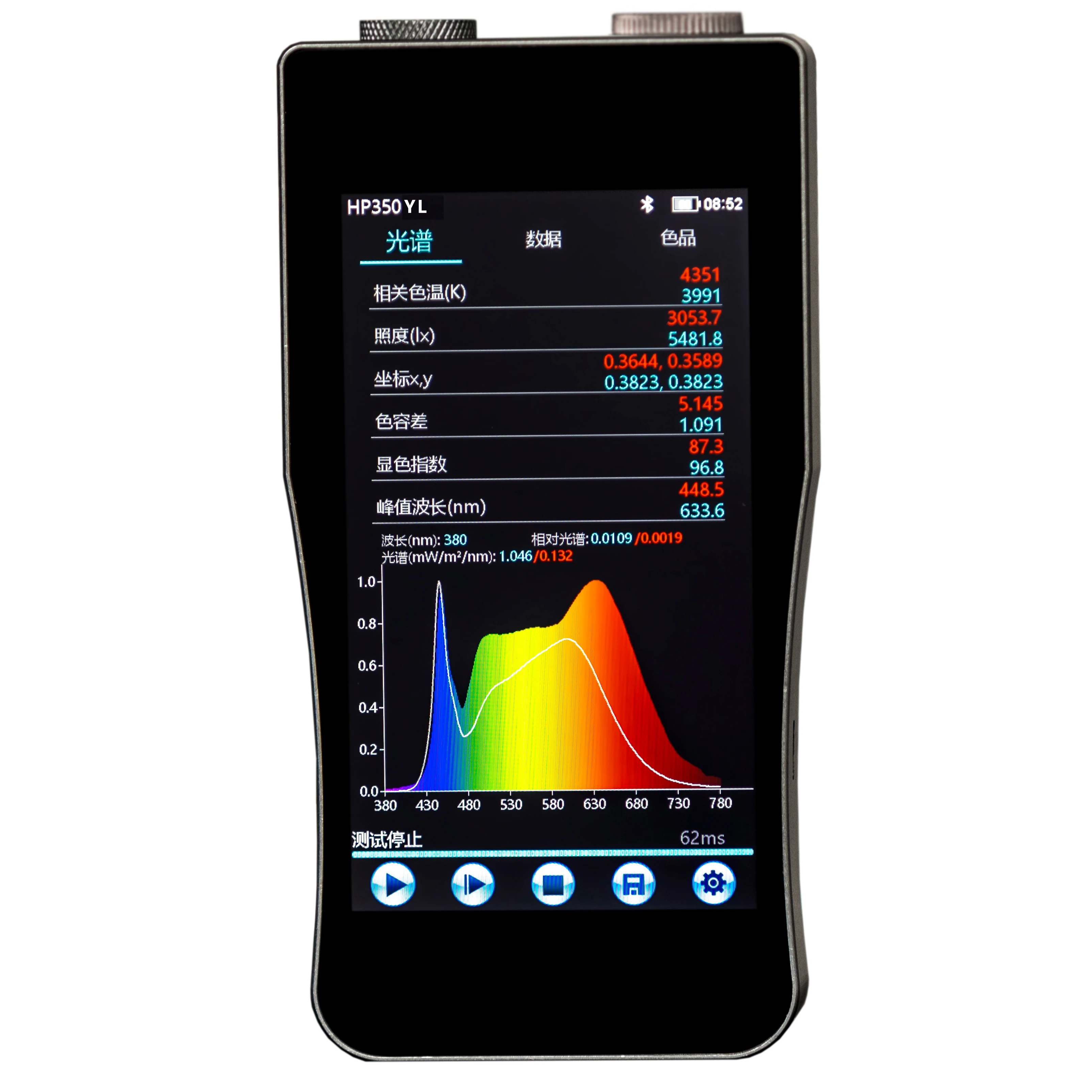 Portable Medical Device Light Source Spectrum Analysis System Red Light and Blue Light Ultraviolet Wavelength Test