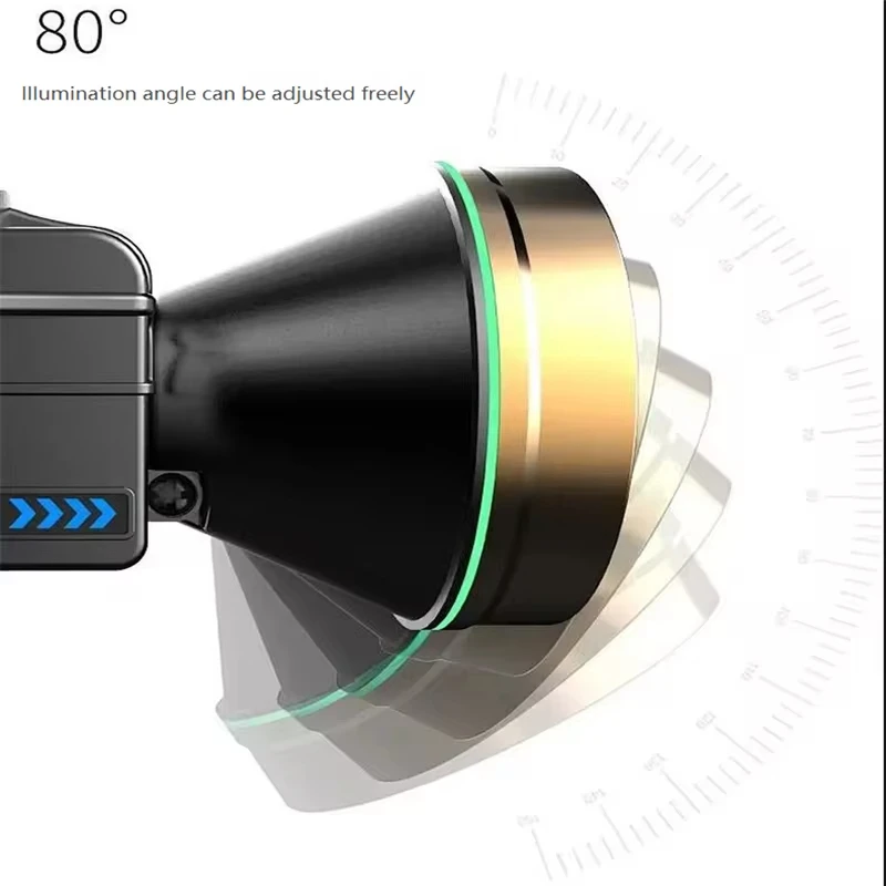 مصباح يدوي محمول فائق السطوع ، مصباح أمامي قابل لإعادة الشحن للدراجات ، مصباح أمامي للصيد قابل للتدوير ، أزرق ، تخييم ، 1 صف صف