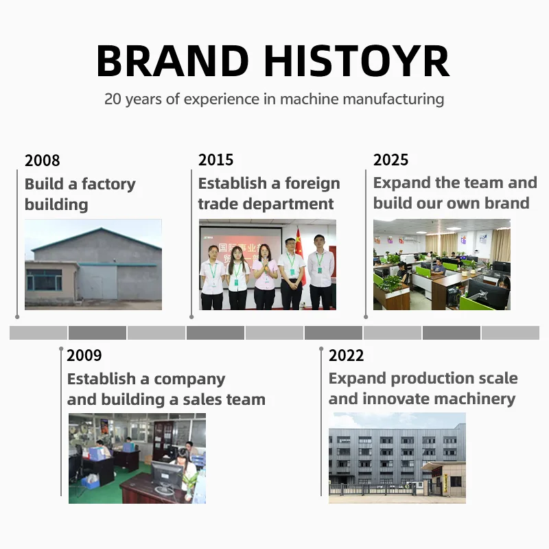 BY-400 New High Productivity Easy Operation Food Grade Stainless Steel Almond Nut Sugar Corn Chocolate Coating Machine Made