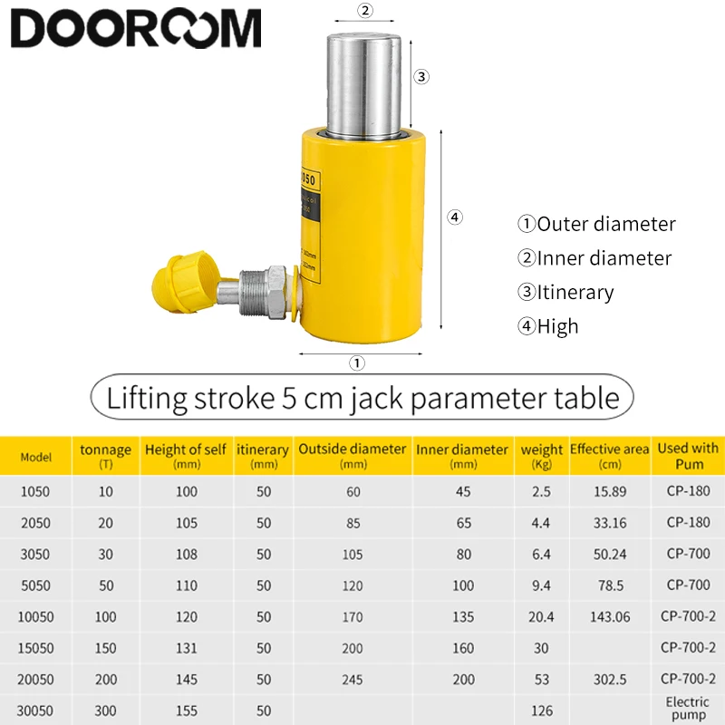 DOOROOM 10/20/30/50T cilindro idraulico di tipo corto martinetto idraulico RSC-corsa 50mm deve essere utilizzato con pompe idrauliche Macaco
