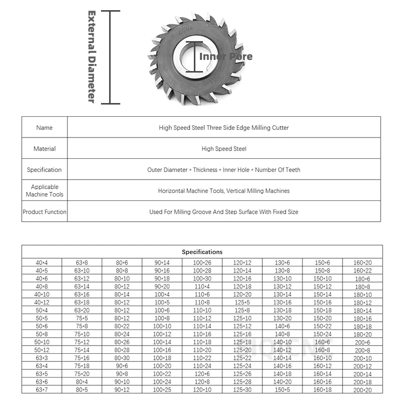 Hot 1PCS 50mm 63mm 75mm 80mm 100mm 125mm 130mm 150mm HSS Three Straight Tooth Blade Face Milling Cutter,4mm-20mm thickness