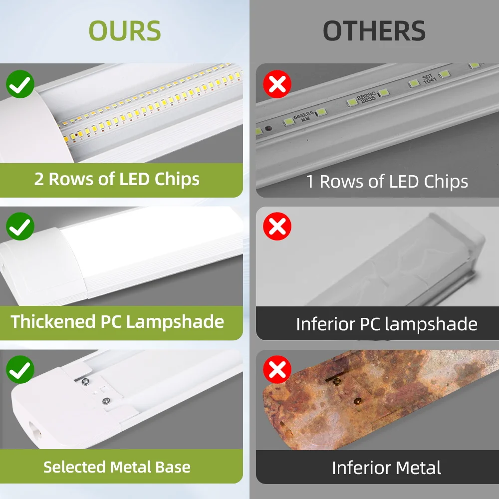 리모컨 밝기 조절 LED 튜브 조명, 110-265V LED 캐비닛 램프, 50cm 주방 옷장 램프, 가정 침실 실내 조명 욕조용