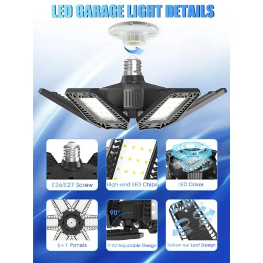 LED Garage Lights Pack - 0W 000LM Garage Lights Ceiling LED with Deformable Panels, 500K Shop Lighting Screw into E E7 Bulb Soc