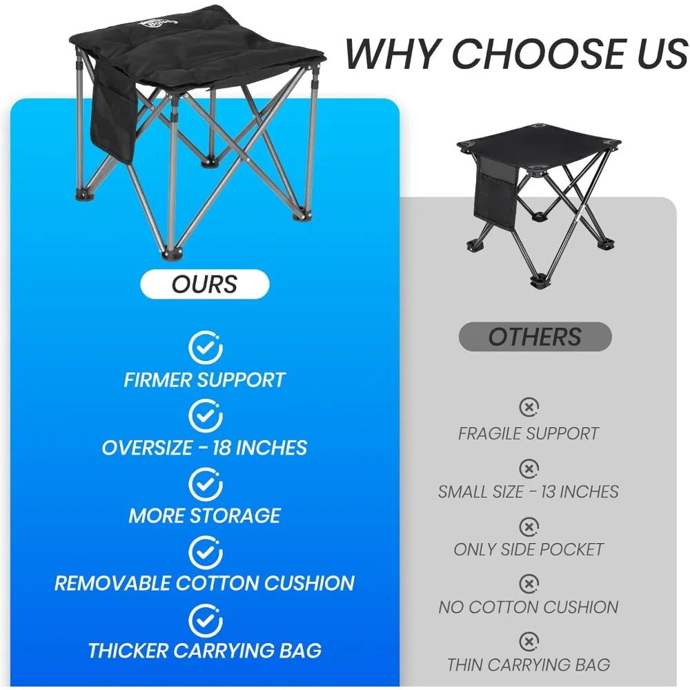 مقعد تخييم قابل للطي مع مقعد مبطن قابل للإزالة شديد التحمل بسعة 450 رطل ومسند قدم محمول #6